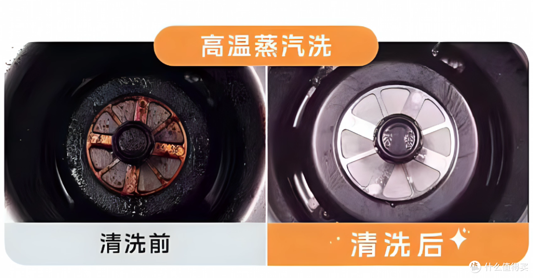 油烟机怎么选？风量、风压、噪音全解析！附6款爆款深度测评