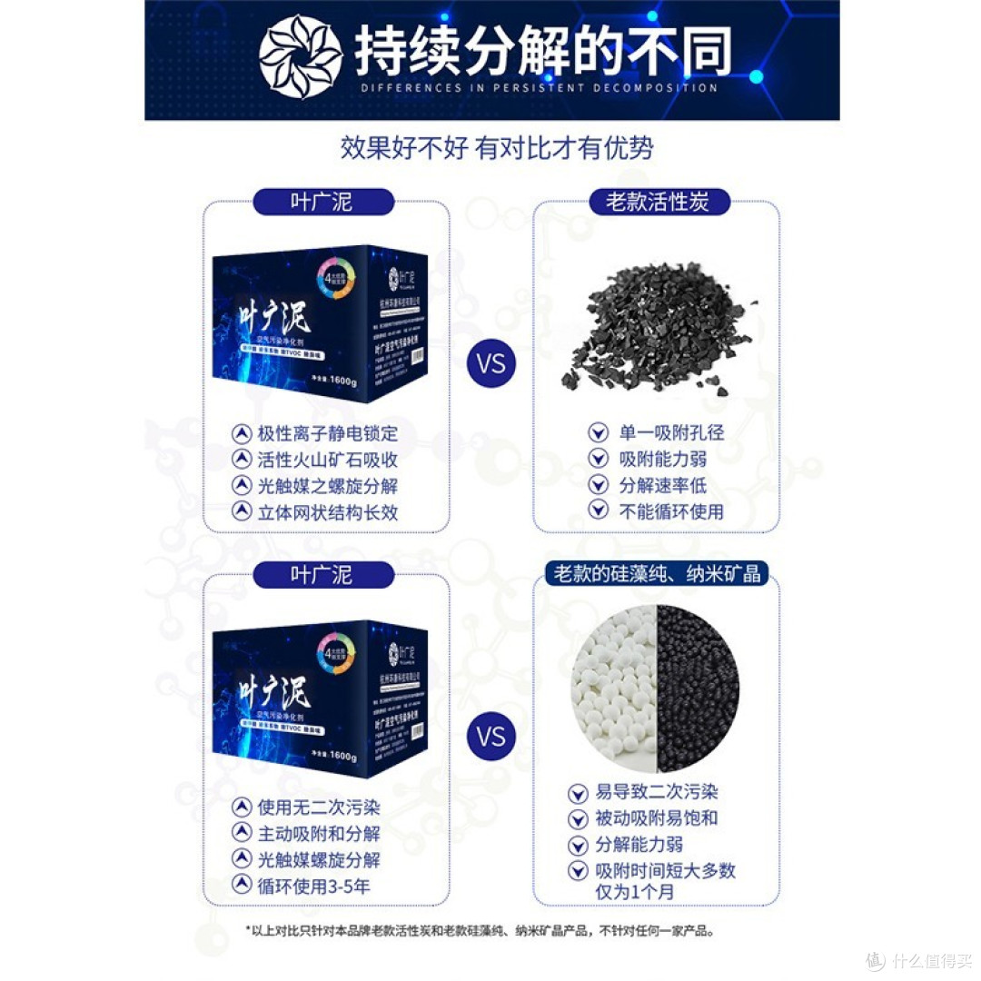 2025年度双11新房除甲醛必买清单:口碑品牌与产品推荐全攻略