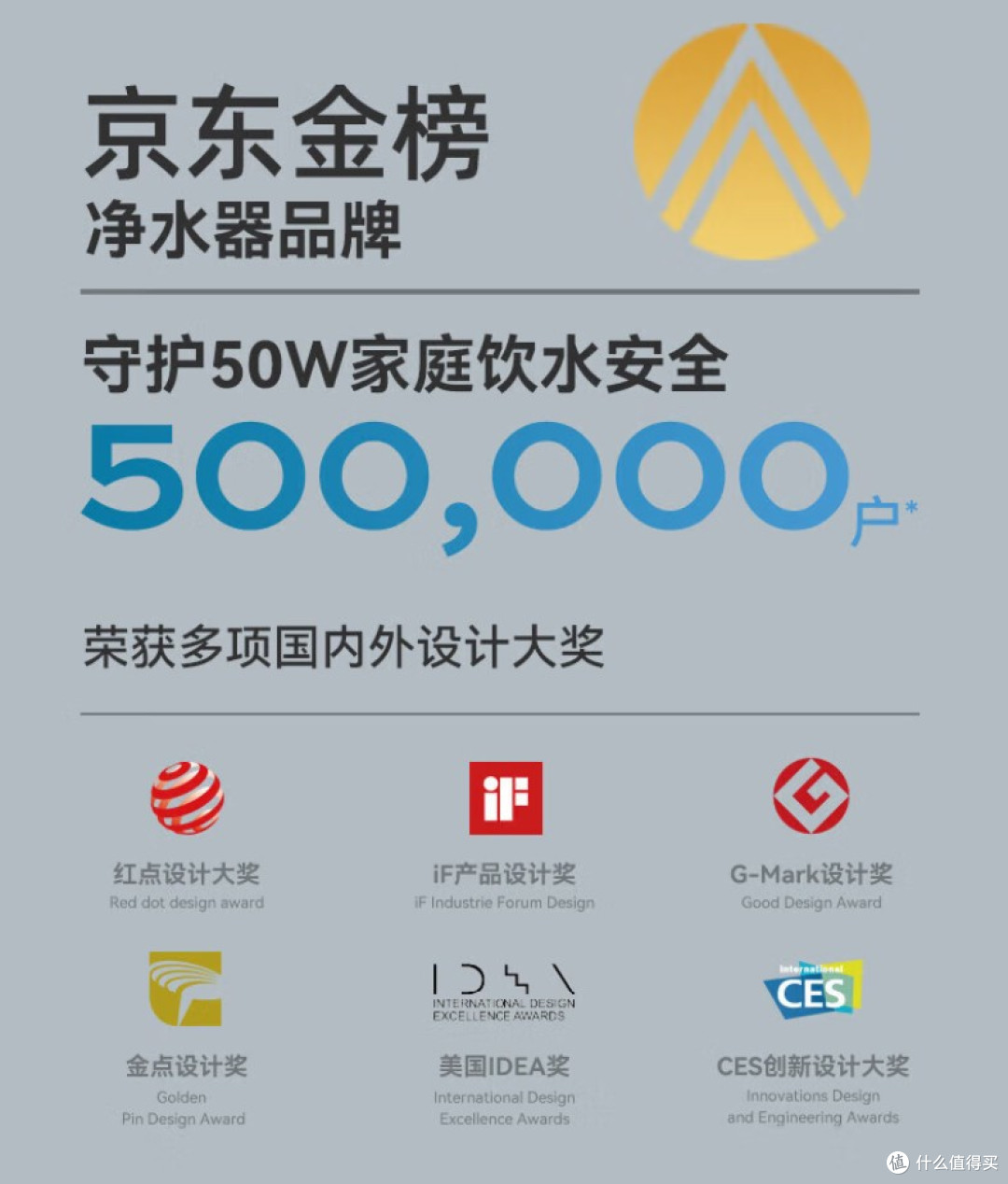 德克西净水器怎么样?哪个型号好?2025最建议买这三款:口碑公认