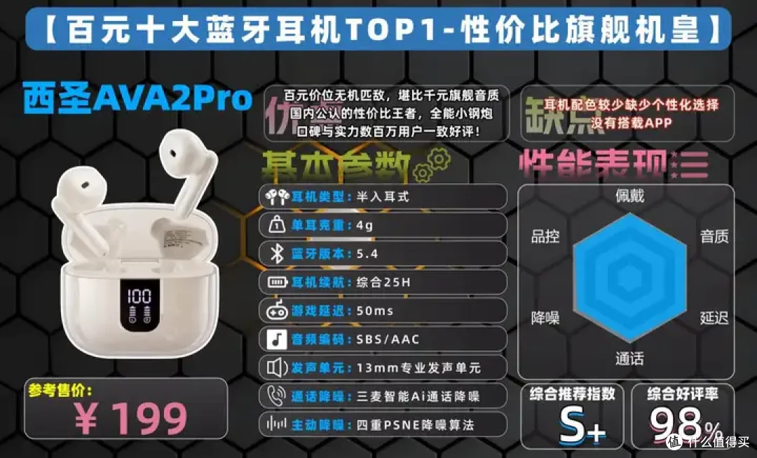 高性价比蓝牙耳机TOP10排行榜:100~1000价位段蓝牙耳机拒绝盲选