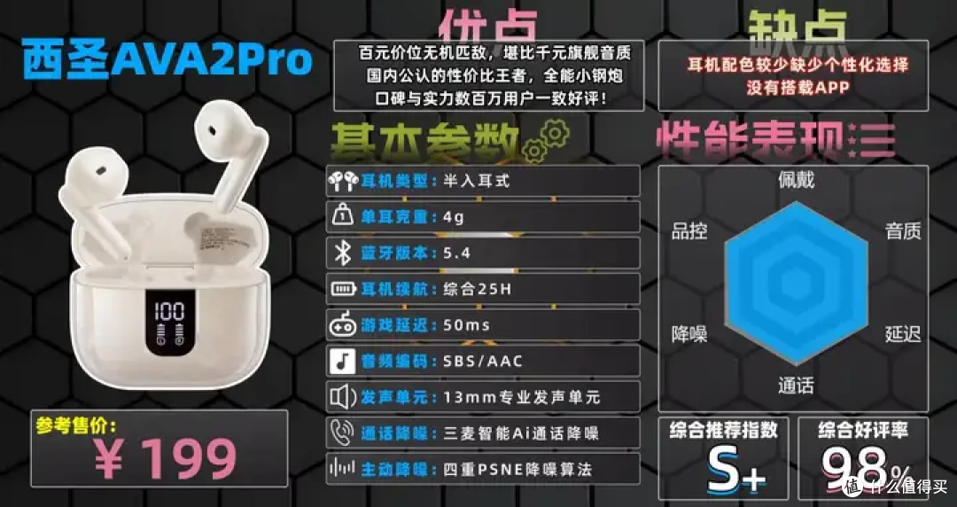 高性价比蓝牙耳机TOP10排行榜:100~1000价位段蓝牙耳机拒绝盲选