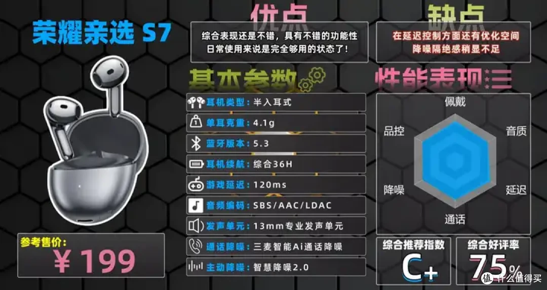 高性价比蓝牙耳机TOP10排行榜:100~1000价位段蓝牙耳机拒绝盲选