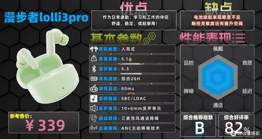 高性价比蓝牙耳机TOP10排行榜:100~1000价位段蓝牙耳机拒绝盲选