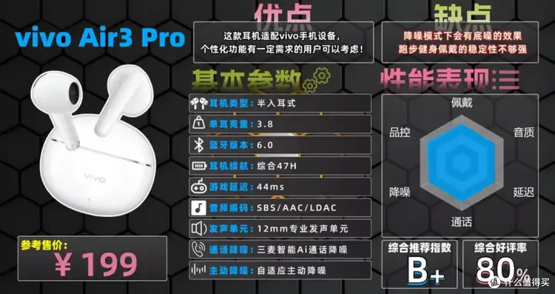 高性价比蓝牙耳机TOP10排行榜:100~1000价位段蓝牙耳机拒绝盲选