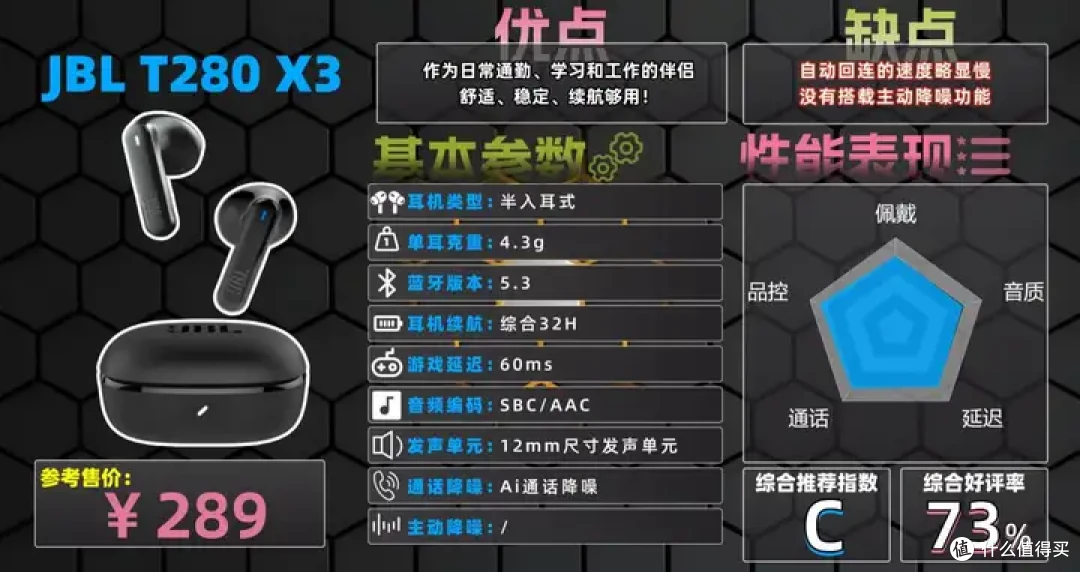 高性价比蓝牙耳机TOP10排行榜:100~1000价位段蓝牙耳机拒绝盲选