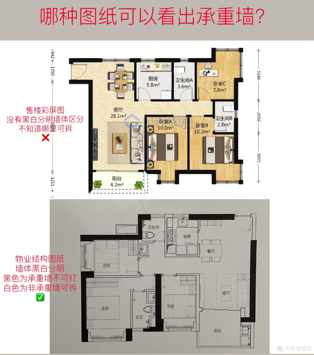 看了上百套房子才发现:这10种户型,才是真正的“黄金户型”