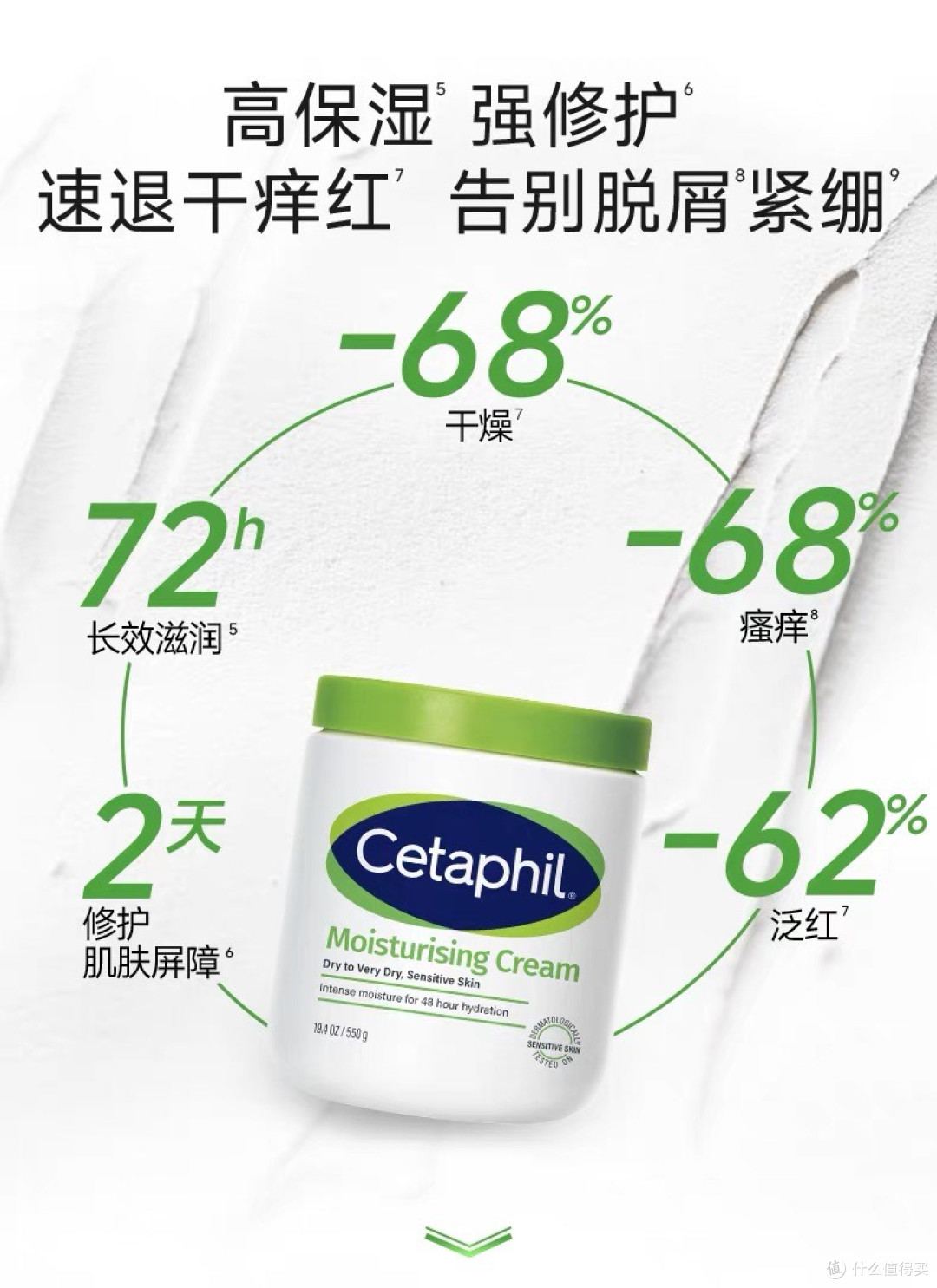 丝塔芙大白罐:换季敏感肌必备利器