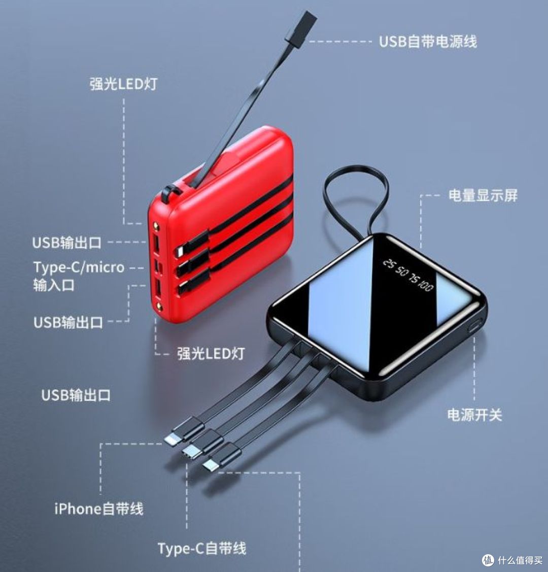 ZNNCO新款20000毫安充电宝,符合3C认证,可随身携带上飞机
