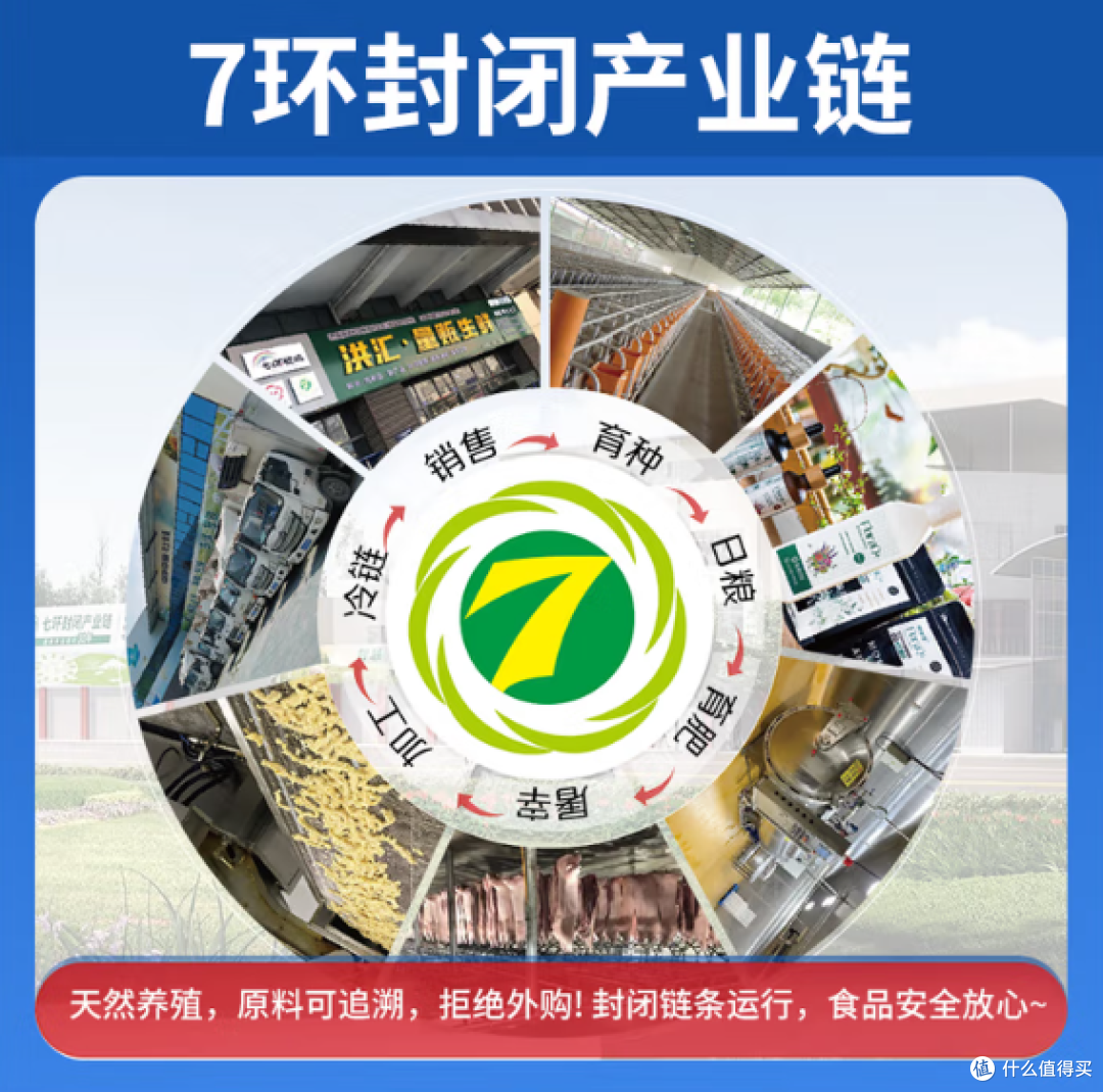 年度重磅新品:七环牧场黑金小酥肉革新传统,海鲜风味引行业关注