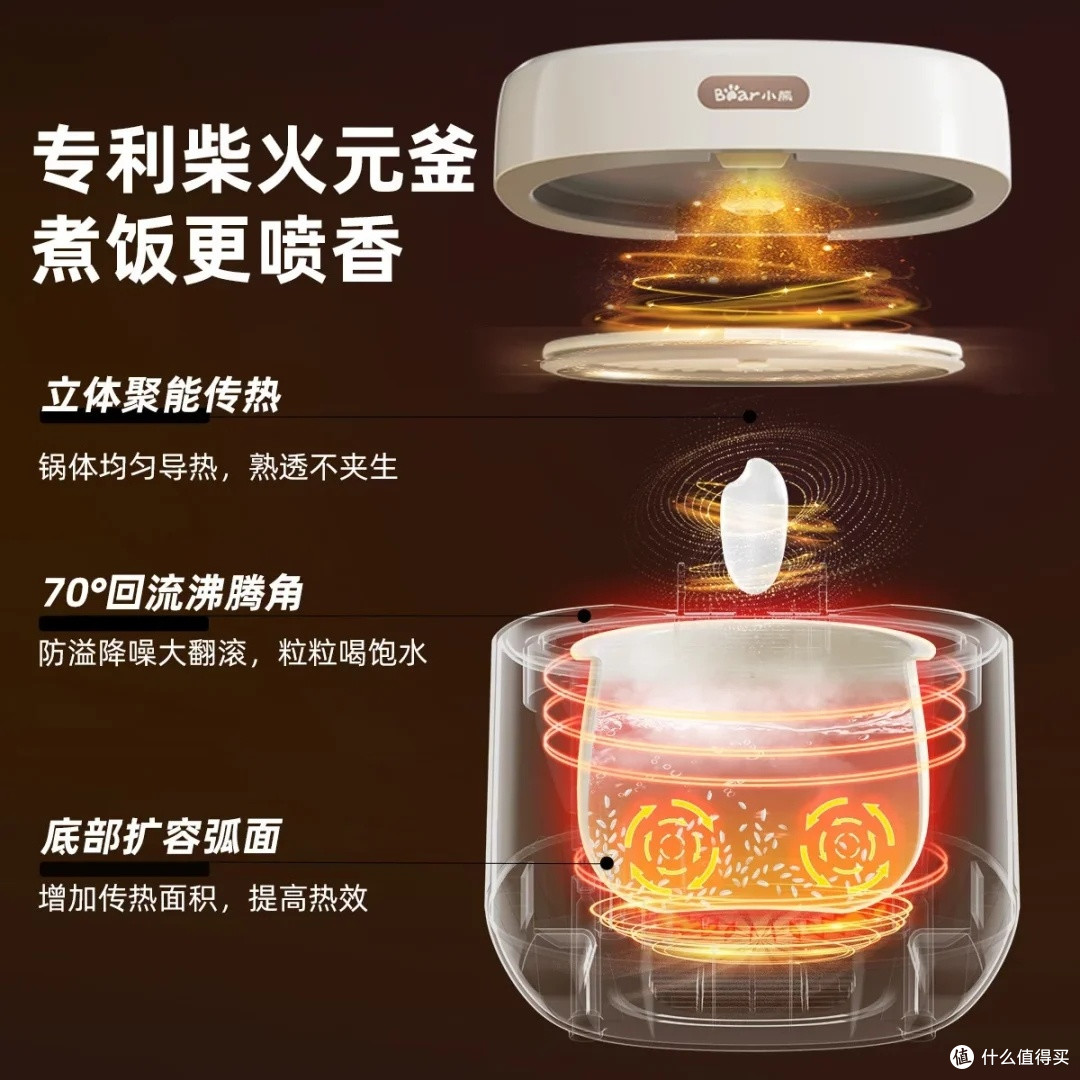 多功能电饭煲，煮粥炖汤皆宜