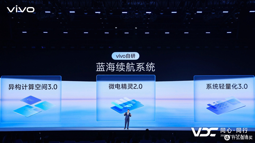 vivo副总裁、OS产品副总裁，vivo AI全球研究院院长周围介绍蓝海续航系统