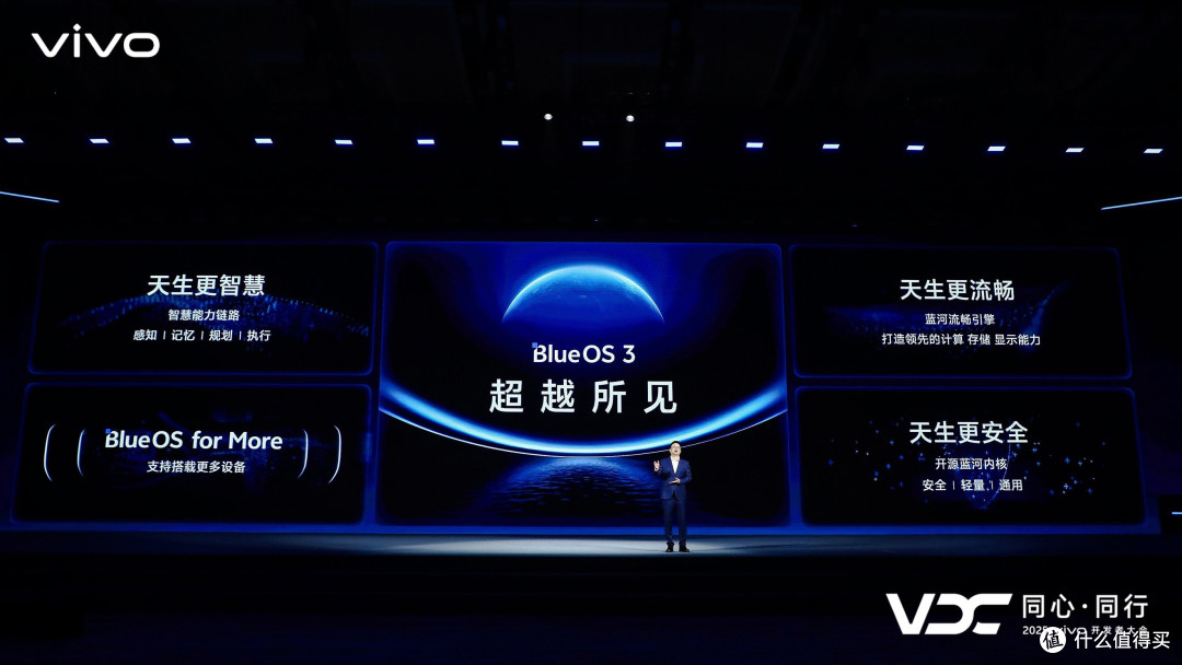vivo副总裁、OS产品副总裁，vivo AI全球研究院院长周围介绍「蓝河操作系统3」