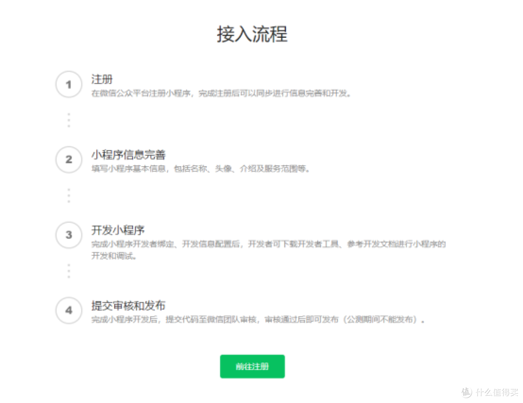 本地同城生活服务便民信息小程序如何开发?看这里!