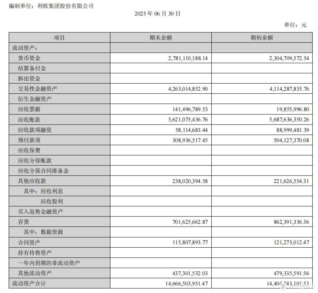 利欧股份报考港股上市,“冷热”交织下的双重“考题”