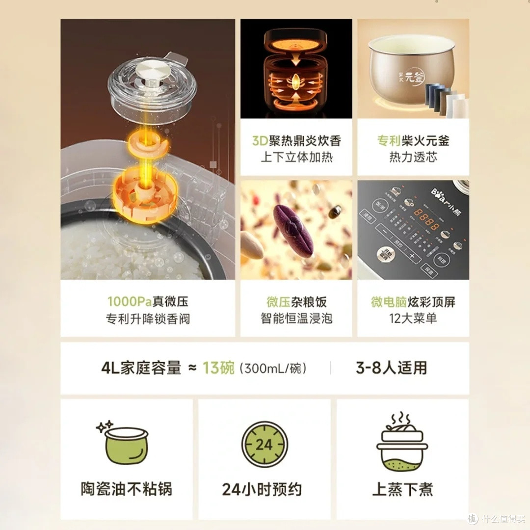 小熊4L电饭锅:多功能烹饪新选择
