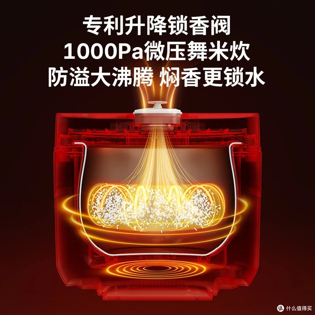 小熊4L电饭锅:多功能烹饪新选择