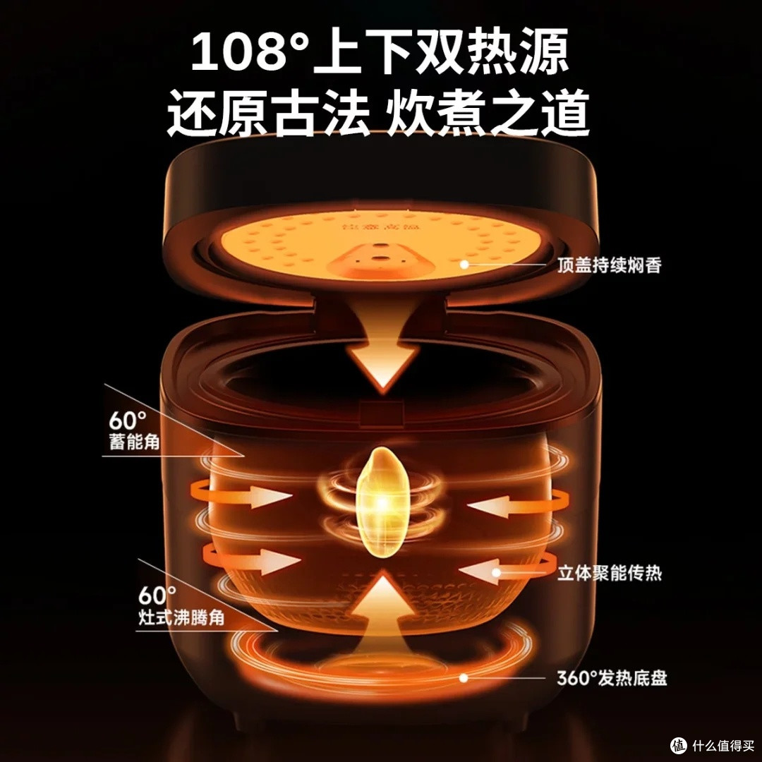 小熊4L电饭锅:多功能烹饪新选择
