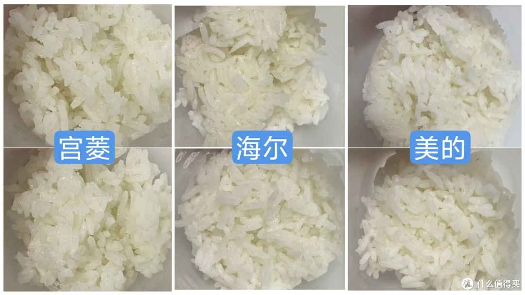 宫菱、海尔、美的电饭煲怎么样?科学实测:选哪款更放心?