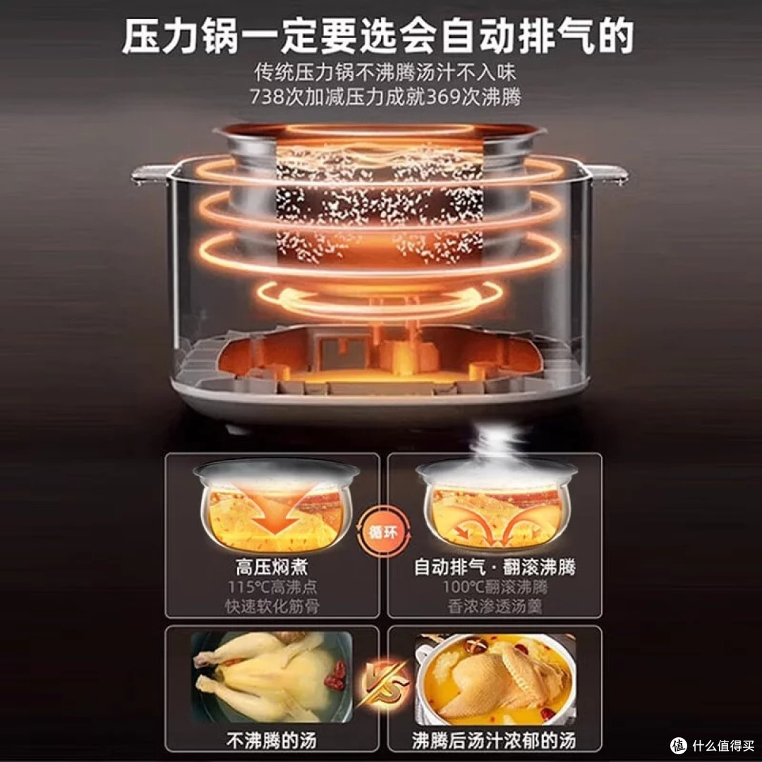 小熊2.5L电压力锅:家庭厨房全能助手