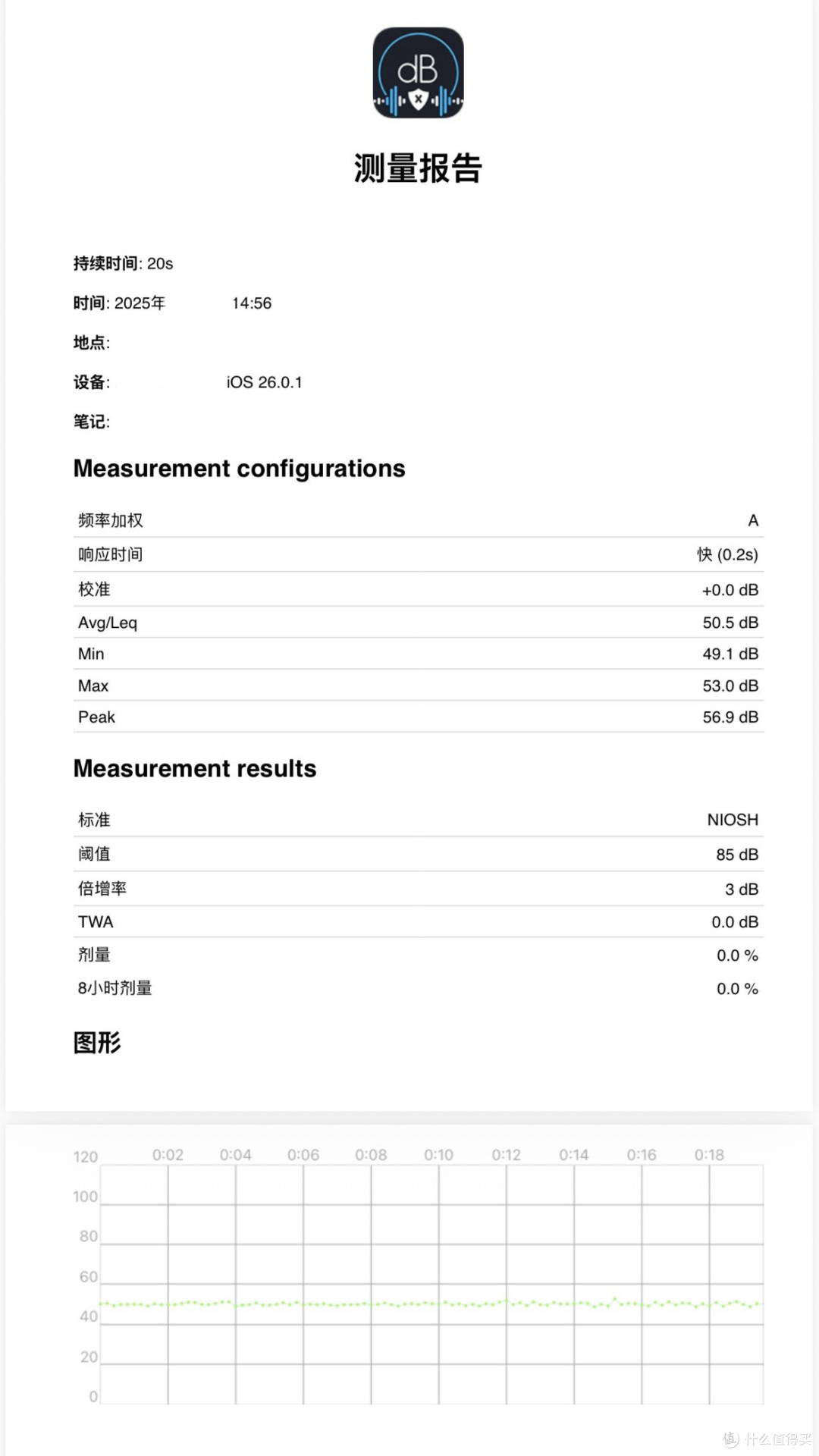 Honeywell霍尼韦尔EVF180C1AA新风系统安装记录Part-2
