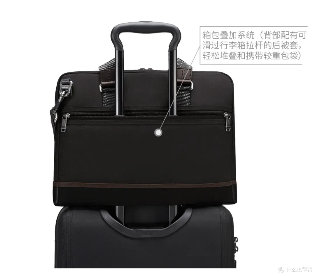 什么？最低500元，就能买到精英大佬们都爱用的包？