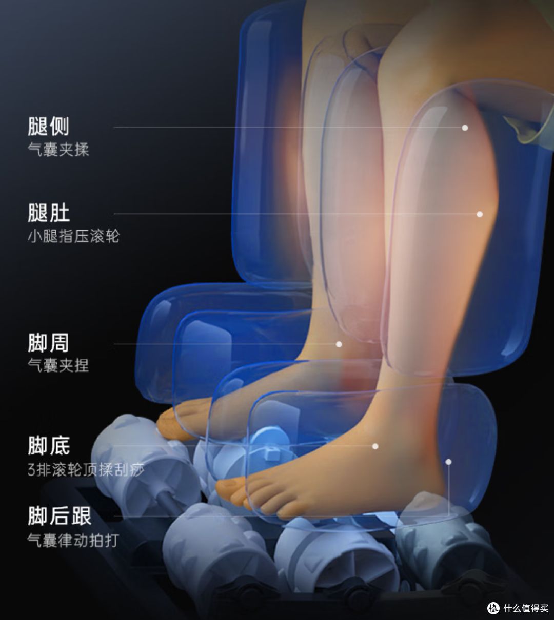别找了,12月最值得的按摩椅品牌【威仕力】舒适/专业/服务好