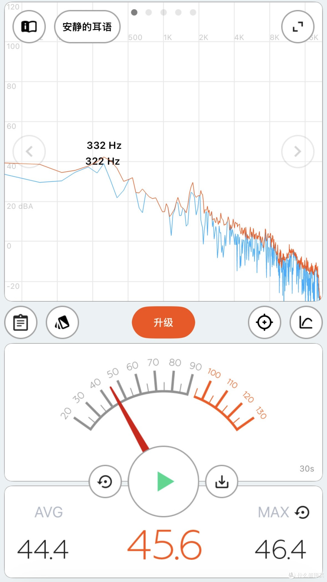 晚上10点多，用PE管道连接，没有完整连接的噪音情况