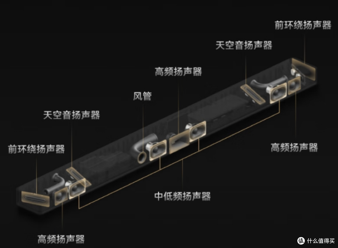 华为(HUAWEI)悦彰家庭影院 7.1.4鲸鳍超重低音 回音壁KPNG-00