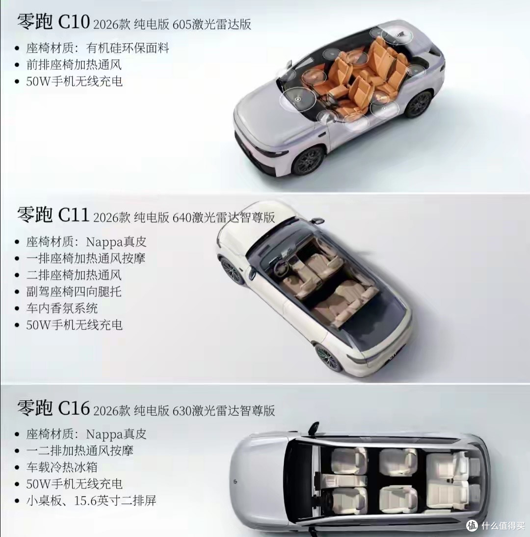 零跑C10、C11、C16横评:一篇文章解码家族矩阵,让你选车不纠结