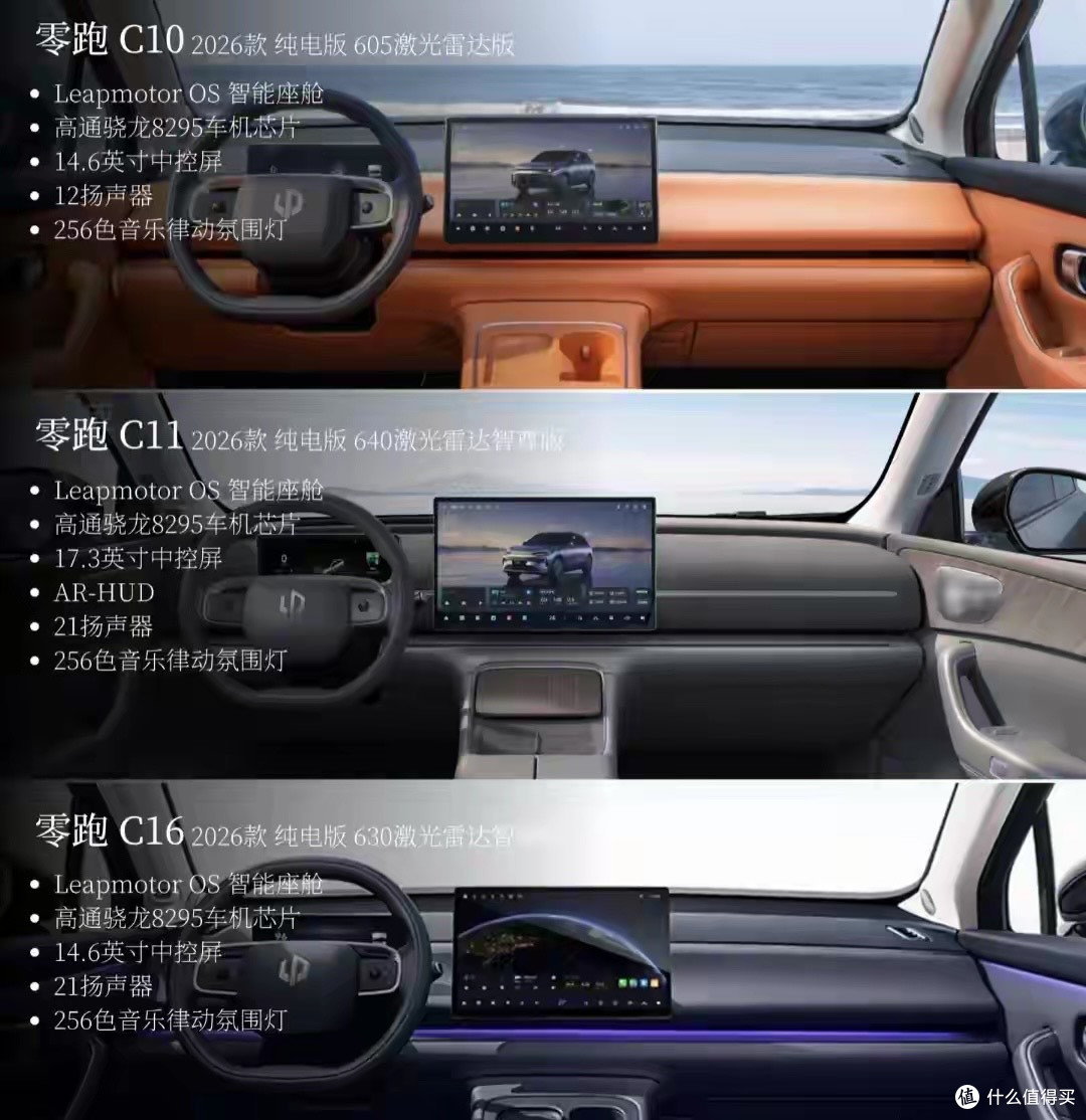 零跑C10、C11、C16横评:一篇文章解码家族矩阵,让你选车不纠结