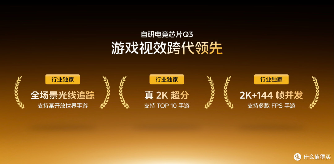 稳了!iQOO15还未发布已成“爆品”,官网预约量突破143万