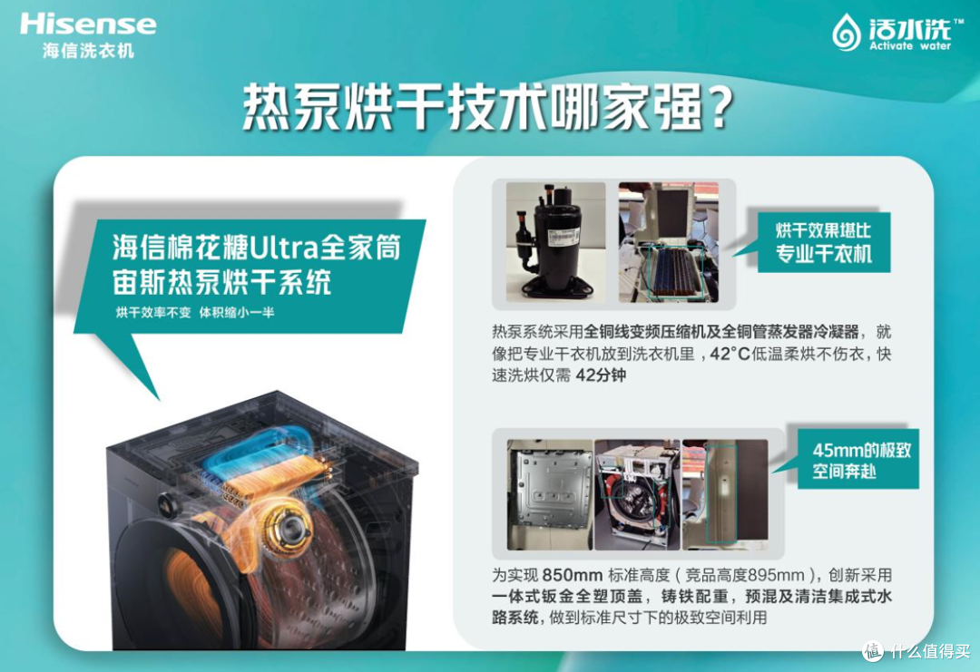 洗衣机十大品牌排行榜:从需求出发,为何海信更值得消费者信赖