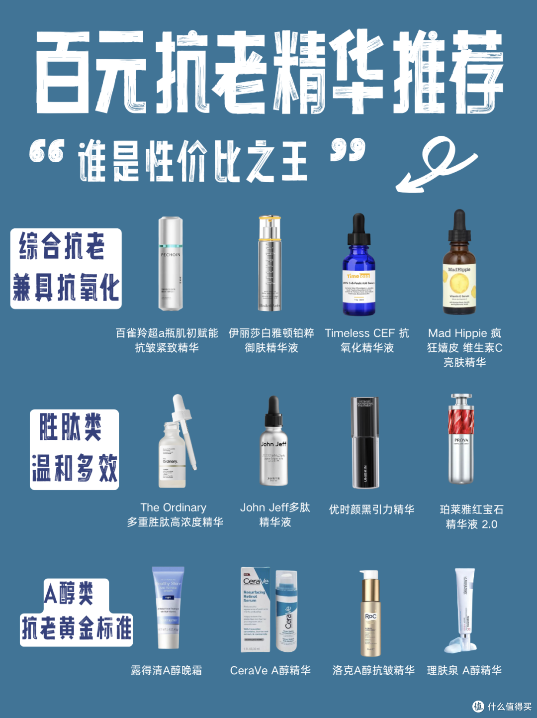 百元紧致抗老产品测评,强推百雀羚超A2.0这款性价比之王