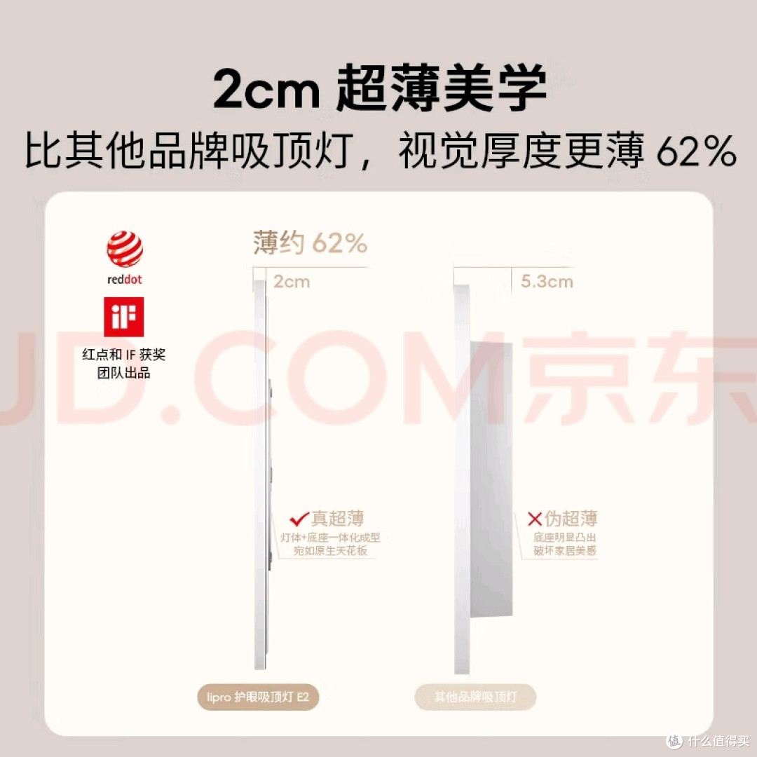 lipro E2 Pro护眼灯体验:智能与美观兼备