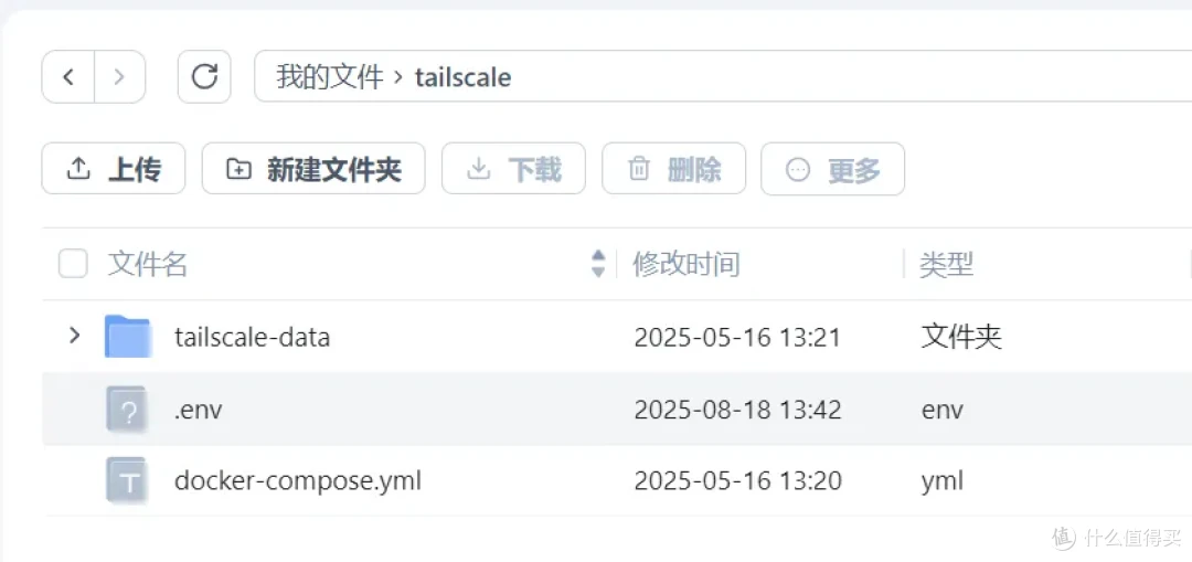 适用于各种nas系统,tailscale另一种安装方法