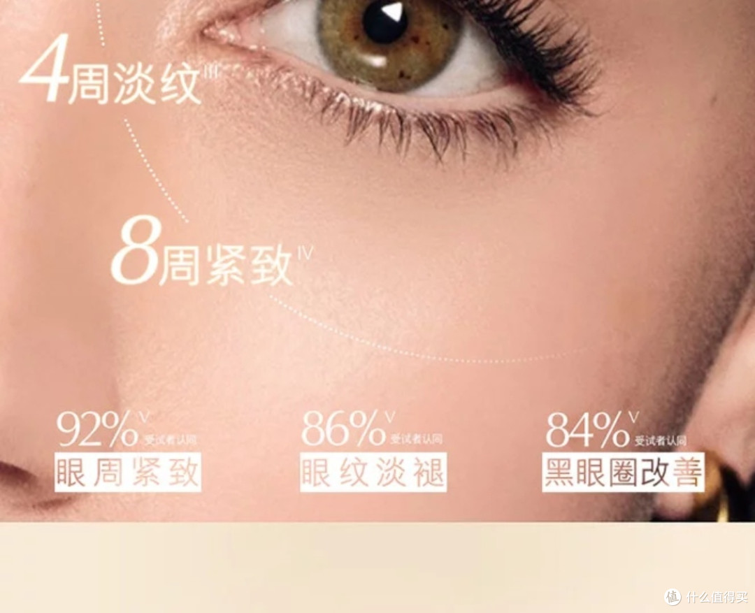 雅诗兰黛智妍眼霜：30+女性抗老救星