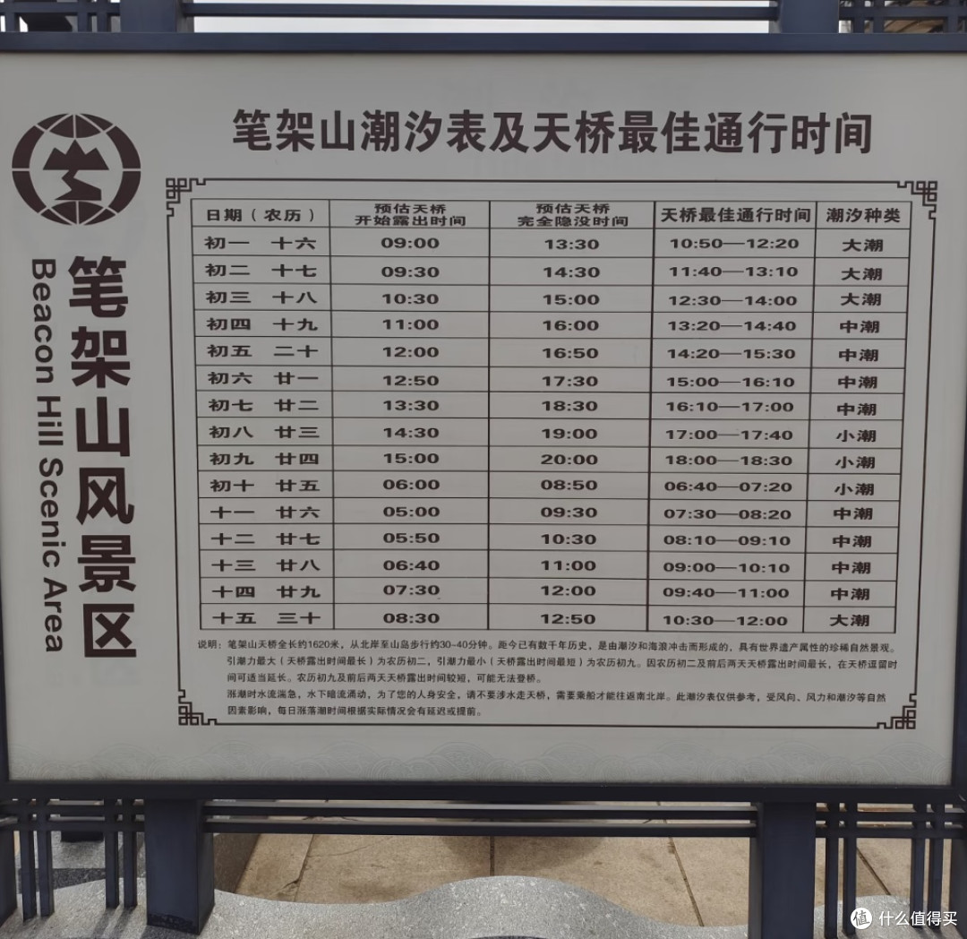 锦州笔架山|一座镌刻在血脉里的山海图腾