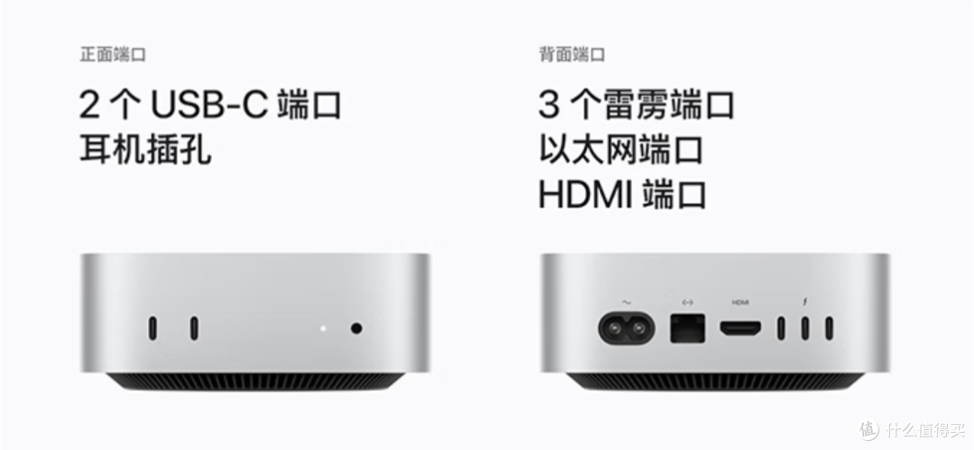迷你主机究竟是“真香机”还是“智商税”?这份选购指南全解析!