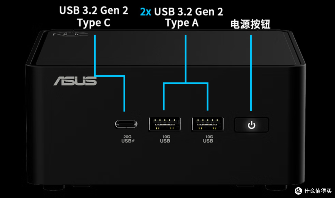 迷你主机究竟是“真香机”还是“智商税”?这份选购指南全解析!