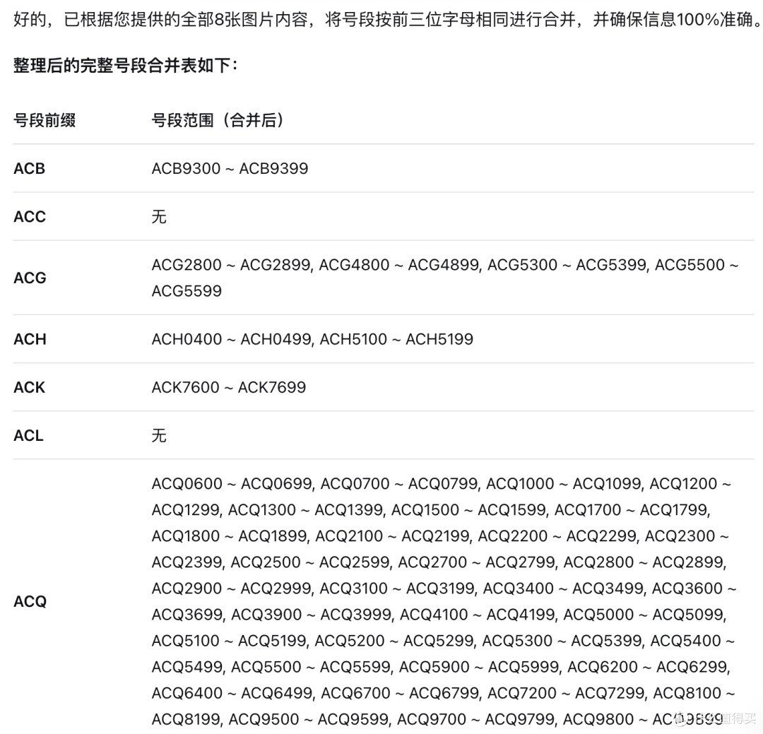 为颜值买单，为冲动消费——小米YU7抢购、省钱、提车、上牌记录