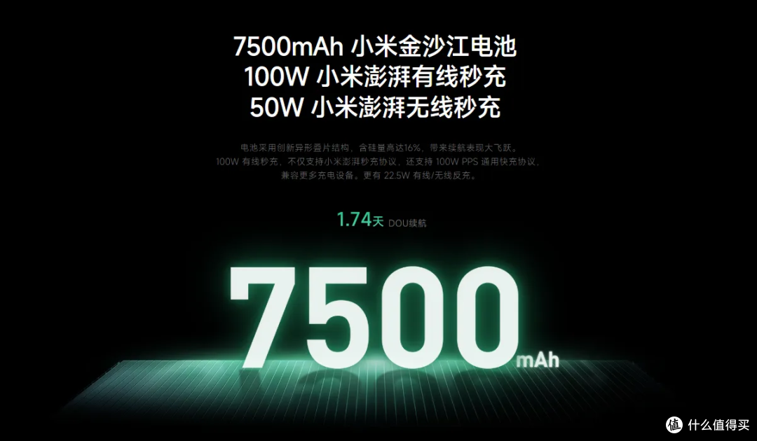 第三方充电器也能满速补能!小米 17 Pro Max 充电评测