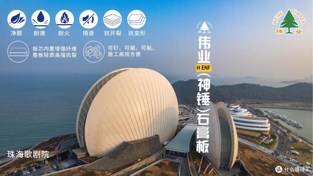 石膏板哪个品牌耐用?分享2025年石膏板行业十大耐用品牌