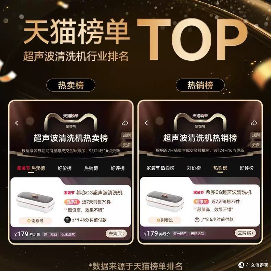 希亦CG超声波清洗机清洁力评测