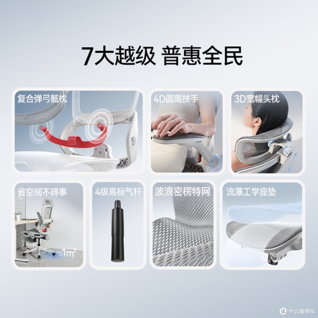 十年前买的西昊竟然撑了这么久
