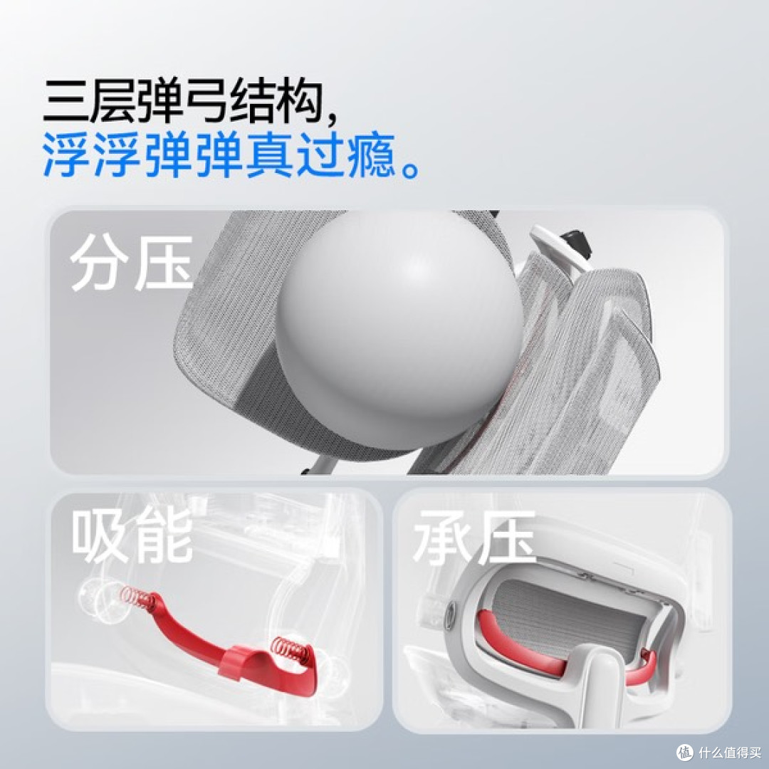 十年前买的西昊竟然撑了这么久