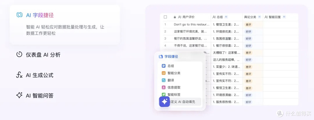 飞书多维表格 + 即梦 4.0,打造你的 AI 生图游乐场。