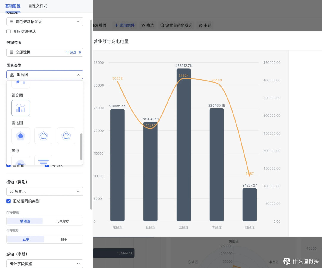 飞书多维表格 + 即梦 4.0,打造你的 AI 生图游乐场。