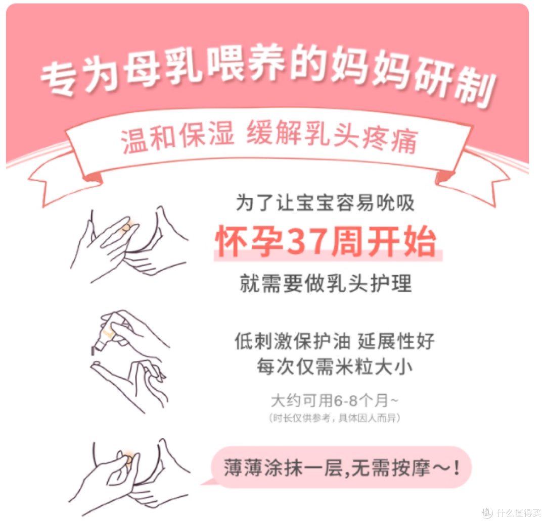 💡预乳期必囤!这瓶 13ml 小精油救了我的玻璃乳头
