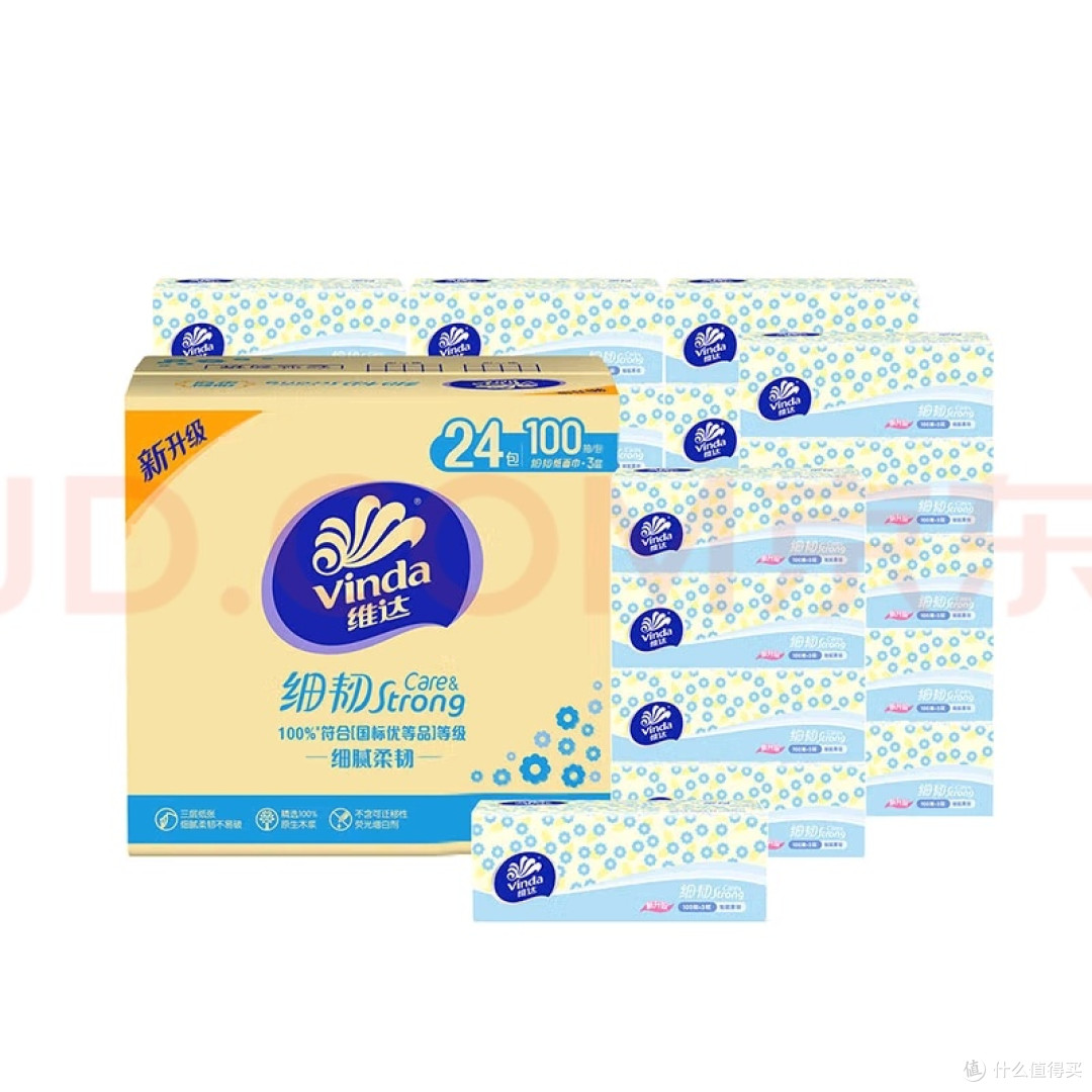 双十一日用品,你囤对了吗?