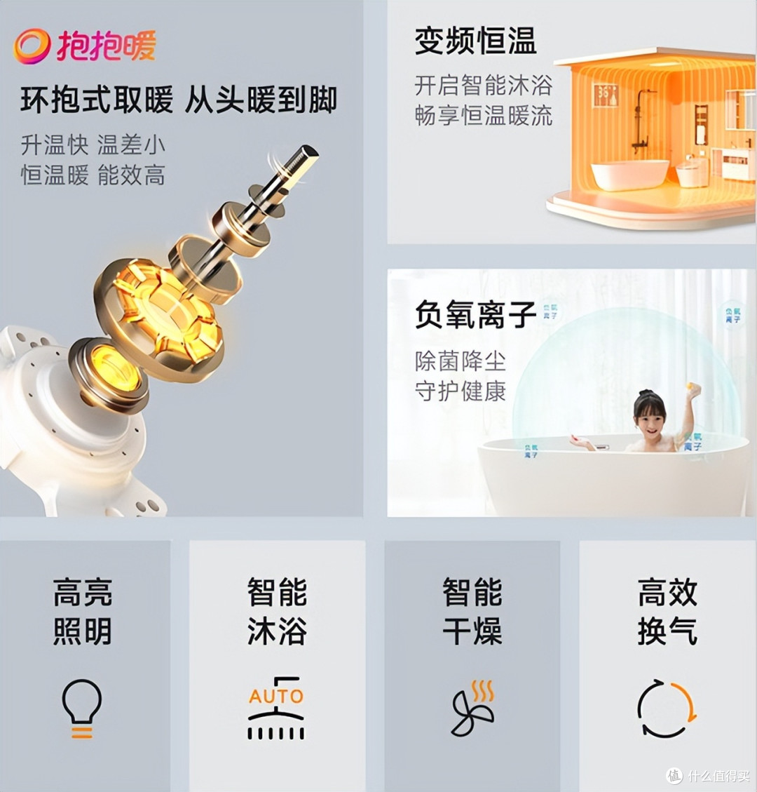 风暖浴霸哪个好？2025浴霸品牌排行榜前十名：买前建议收藏